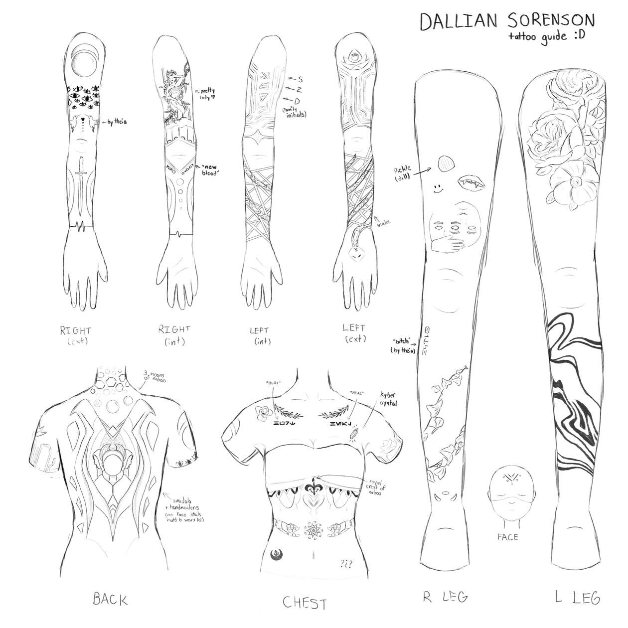 Dallian tattoo guide